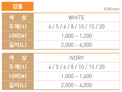 플레이트(PLATE) 사양.png