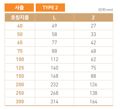 90˚ 엘보 ( 90˚ELBOW ) 2 사양.png