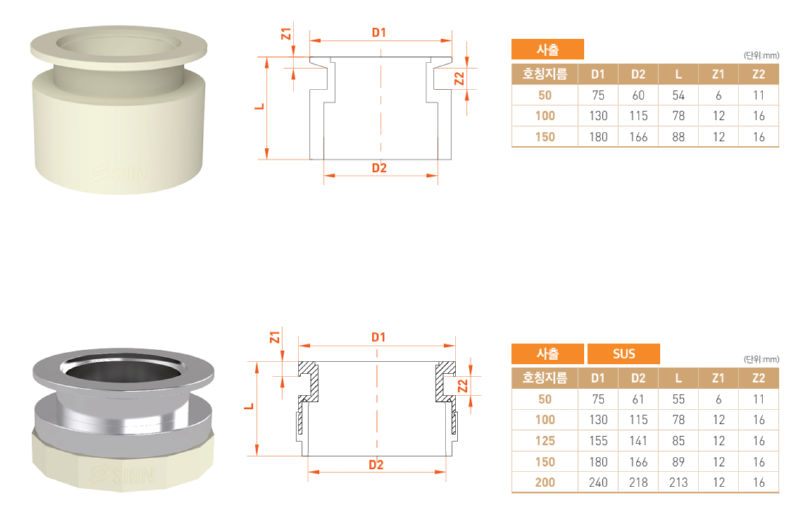 MF 플랜지 소켓 ( MF FLANGE SOCKET ) 사양.png
